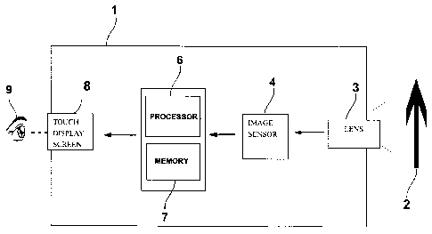 A single figure which represents the drawing illustrating the invention.